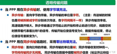 計算機網(wǎng)絡Day03 深入理解數(shù)據(jù)鏈路層——核心功能與關鍵協(xié)議解析