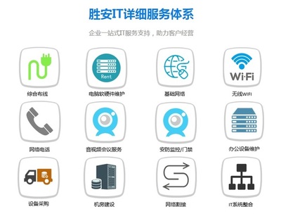 廣州IT外包服務與計算機網絡信息咨詢 電腦維修、網絡工程及監控安裝一體化解決方案